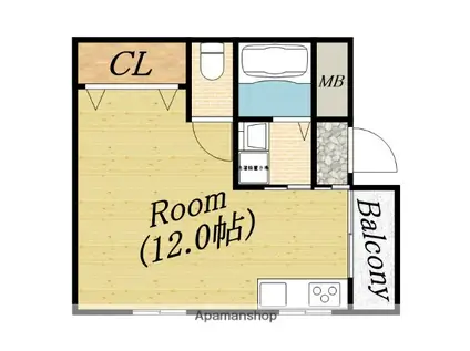 シャトー若杉(ワンルーム/3階)の間取り写真