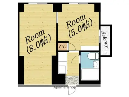 コスモレジデンス千林(1DK/2階)の間取り写真