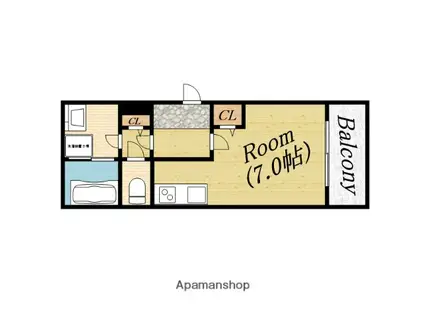 リバーヴィレッジ清水(ワンルーム/2階)の間取り写真