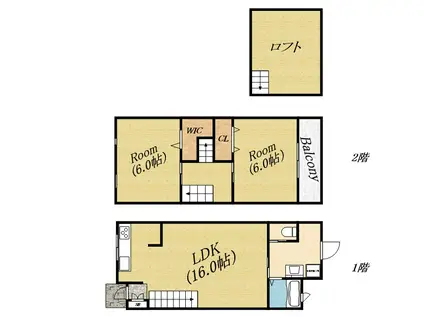 大阪メトロ谷町線 千林大宮駅 徒歩23分 2階建 築44年(2LDK)の間取り写真
