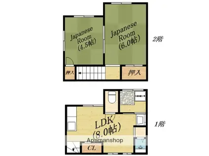 中宮3丁目貸家(2LDK)の間取り写真