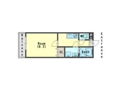 ジーメゾン門真イースト(1K/2階)の間取り写真