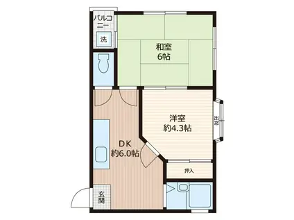 キャピタル住之江公園(2DK/1階)の間取り写真