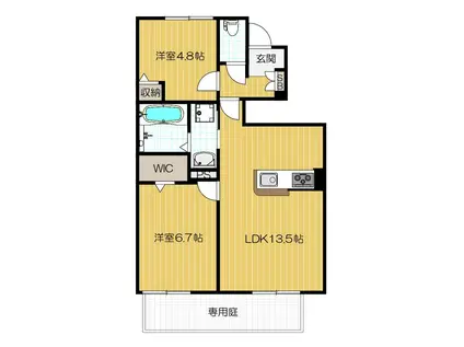コンピメント リバー(2LDK/1階)の間取り写真