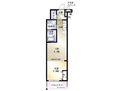 フジパレス阪南町3番館(1LDK/1階)の間取り写真