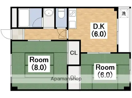 ハイツヒサシ(2DK/1階)の間取り写真