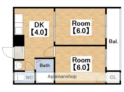 パールハイムアビコ(2DK/5階)の間取り写真