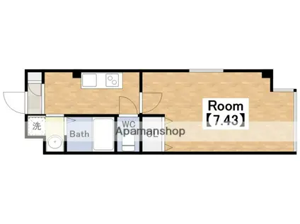 グランツあびこイースト(1K/1階)の間取り写真