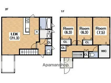 関西本線 東部市場前駅 徒歩7分 2階建 築1年(3SLDK)の間取り写真