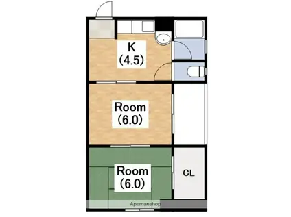 泉第2ハイツ(2K/2階)の間取り写真