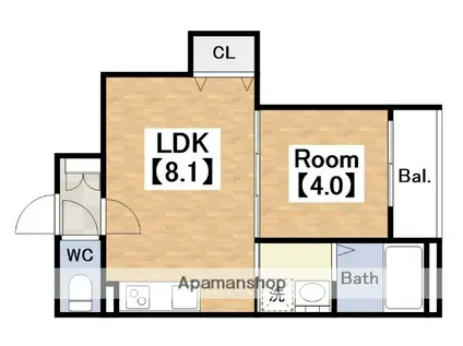 センチュリー昭和町(1LDK/1階)の間取り写真