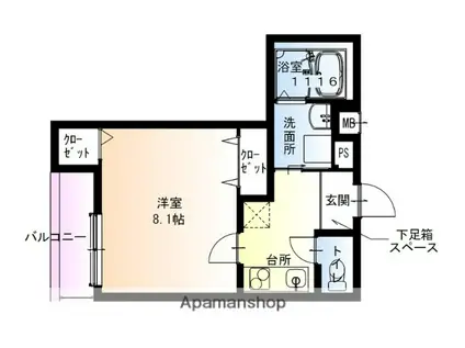 フジパレス今川公園東5番館(1K/1階)の間取り写真