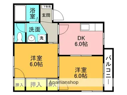 メゾン茶屋Ⅲ(2DK/2階)の間取り写真