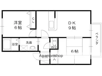 新栄プロパティー恩智Ⅲ(2DK/2階)の間取り写真