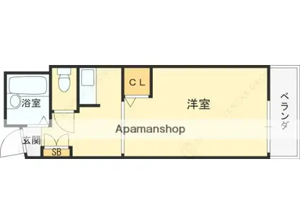 シード1(1K/2階)の間取り写真