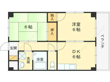 Mプラザ城東五番館(2DK/8階)の間取り写真