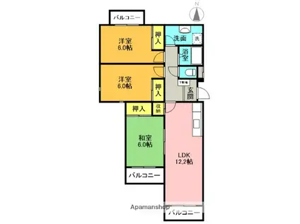マンション寿(3LDK/3階)の間取り写真