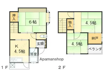 阪急電鉄今津線 仁川駅 徒歩20分 2階建 築54年(3K)の間取り写真