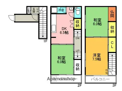 武庫之荘テラスハウス(3DK)の間取り写真