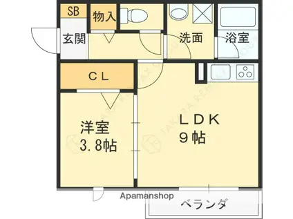 COURGE(1LDK/1階)の間取り写真