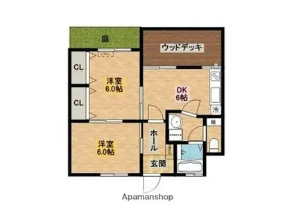 プラザハイツ(2DK/1階)の間取り写真