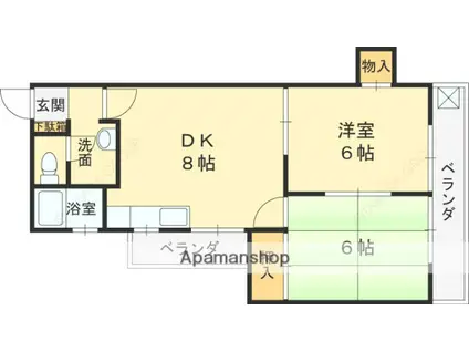 ハイツタナカ(2LDK/1階)の間取り写真