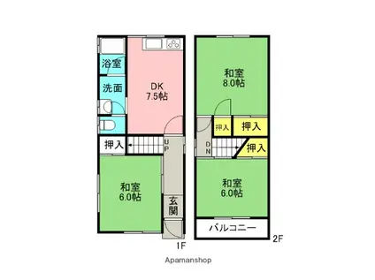 京阪電気鉄道京阪線 萱島駅 徒歩3分 2階建 築33年(3DK)の間取り写真