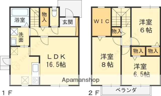 阪急電鉄神戸線 西宮北口駅 徒歩7分 2階建 築27年(3LDK)の間取り写真