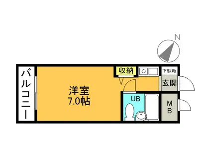 スラン76(ワンルーム/2階)の間取り写真
