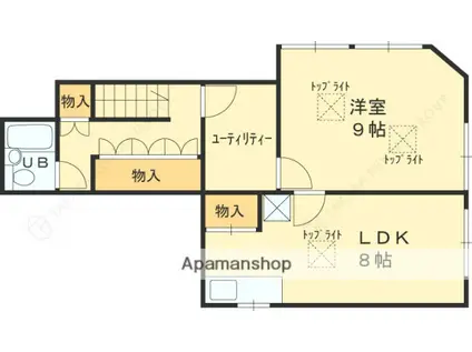 ホルム夙川(1DK/4階)の間取り写真