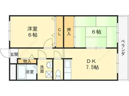 グリーンパーク(2DK/1階)の間取り写真