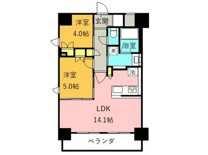 ブランシエスタ西宮(2LDK/8階)の間取り写真