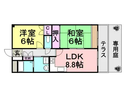 グレートフューチャーパート2(2LDK/1階)の間取り写真