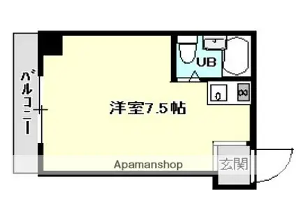 ナルディス尼崎(ワンルーム/3階)の間取り写真