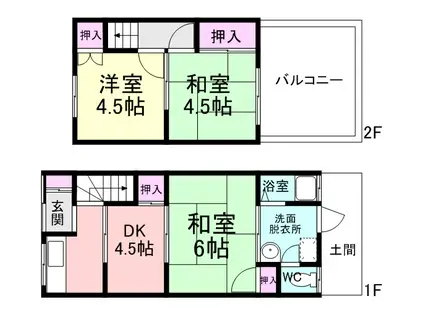南塚口町5丁目連棟貸家(3DK)の間取り写真
