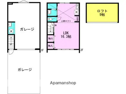 GARAGEHUB尼崎(1LDK/1階)の間取り写真