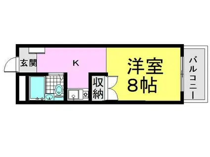 ファオンハイツ(1K/2階)の間取り写真