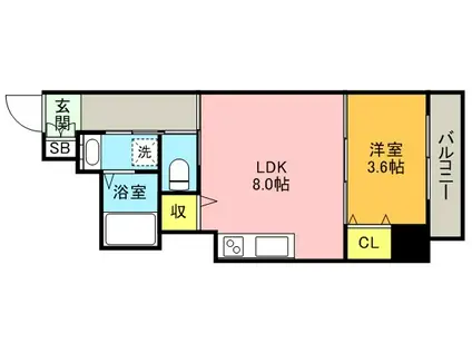 アルカディア(1LDK/5階)の間取り写真