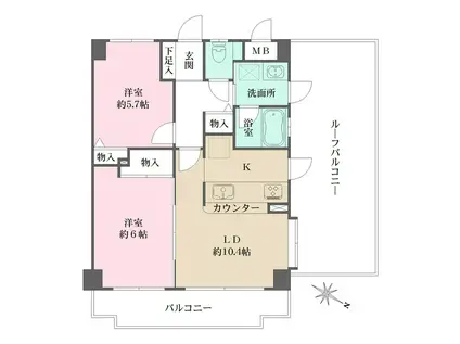 藤和シティホームズ深江(2LDK/5階)の間取り写真