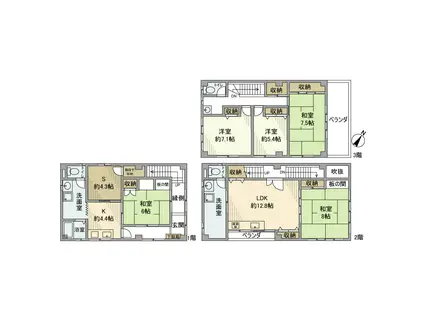 神戸高速鉄道東西線 花隈駅 徒歩3分 3階建 築29年(5SLDK)の間取り写真
