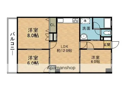 花山グリーンハイツ(3LDK/2階)の間取り写真