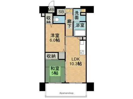 エイジングコート有馬(2LDK/5階)の間取り写真