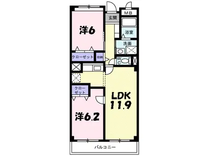 サンカルティエ(2LDK/3階)の間取り写真