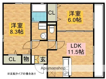 サニーハイツ平田(2LDK/2階)の間取り写真