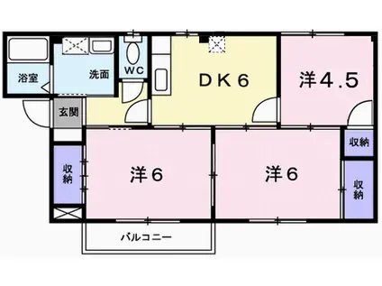 グリーンコーポ中塚(3DK/2階)の間取り写真