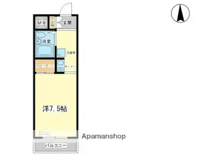 ロイヤルヒルズ北平野(1K/2階)の間取り写真
