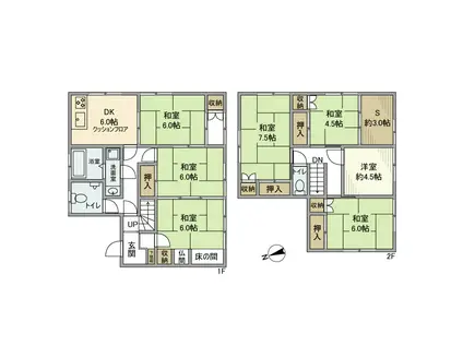 山陽電気鉄道本線 亀山駅(兵庫) 徒歩7分 2階建 築55年(7SDK)の間取り写真