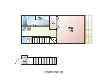 GRACIAS(1K/2階)の間取り写真