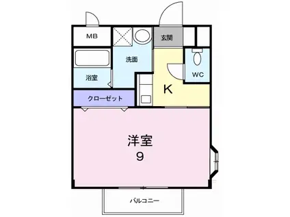アヴェニュー谷川(1K/2階)の間取り写真