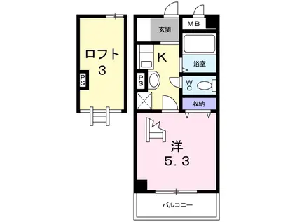 ル・ヴァン・アヴニール(1K/2階)の間取り写真